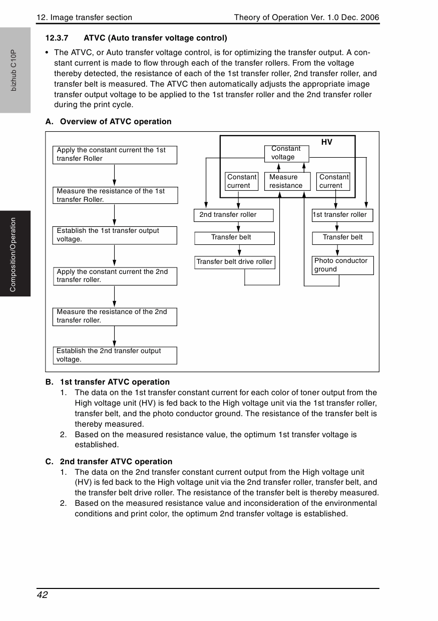 Konica-Minolta bizhub C10P THEORY-OPERATION Service Manual-4